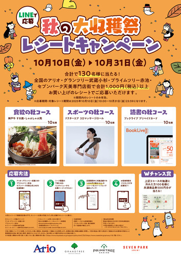 レシートキャンペーン