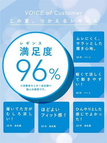 商品の画像