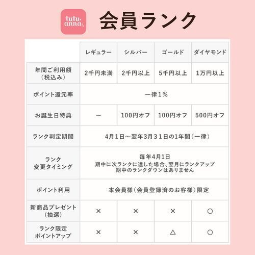 会員特典画像