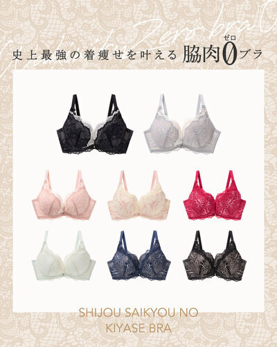商品の画像
