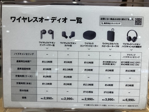 商品比較
